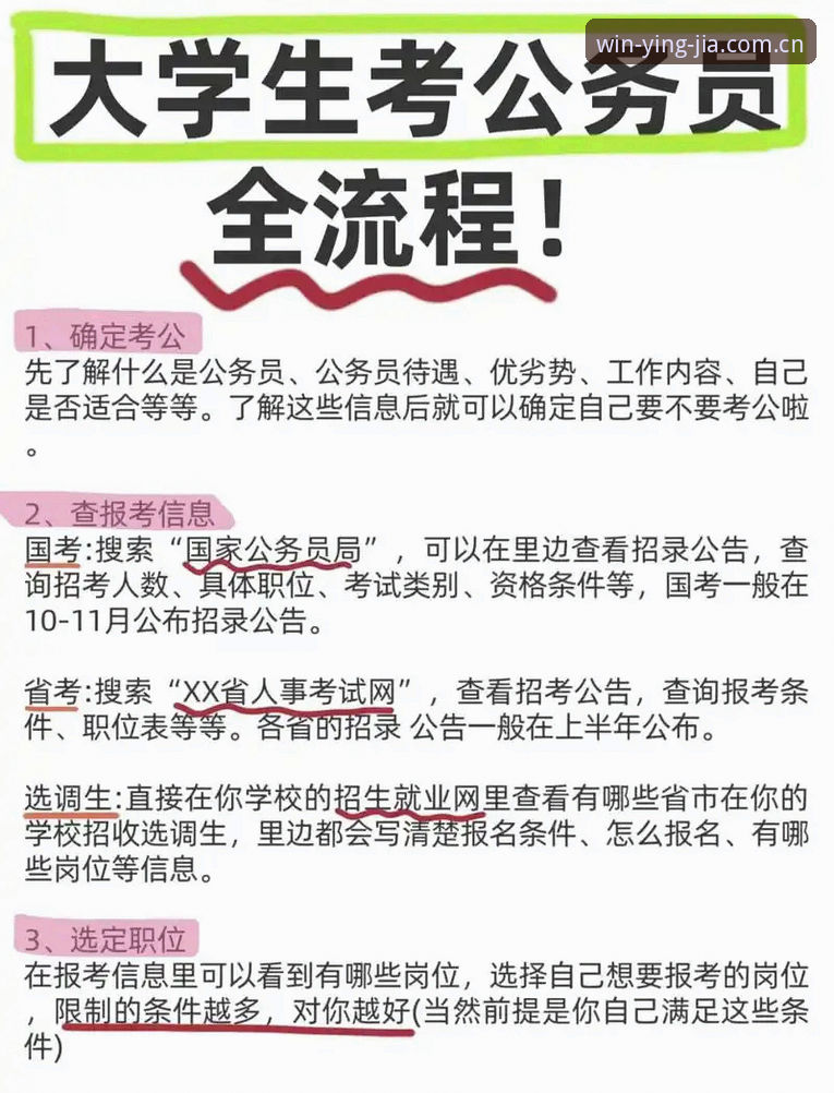 盈嘉体育官网入口详解：从下载到注册的全流程指南